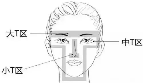 如何有效改善闭口粉刺？改善闭口粉刺的方法！