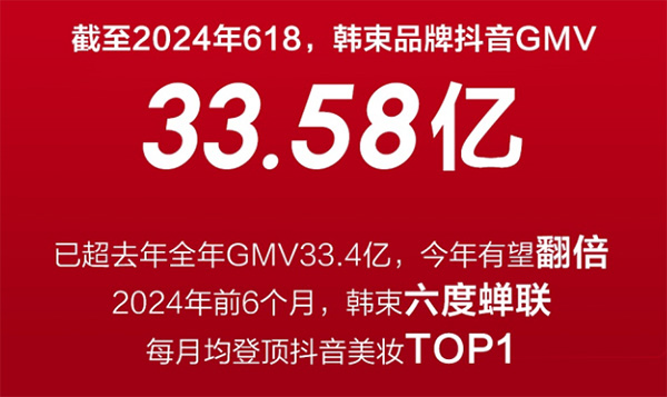 韩束抖音美妆第一，实力不容小觑！