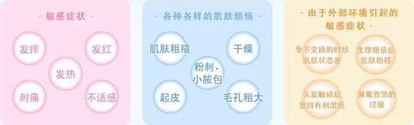 如何判断自己是不是敏感肌肤呢？